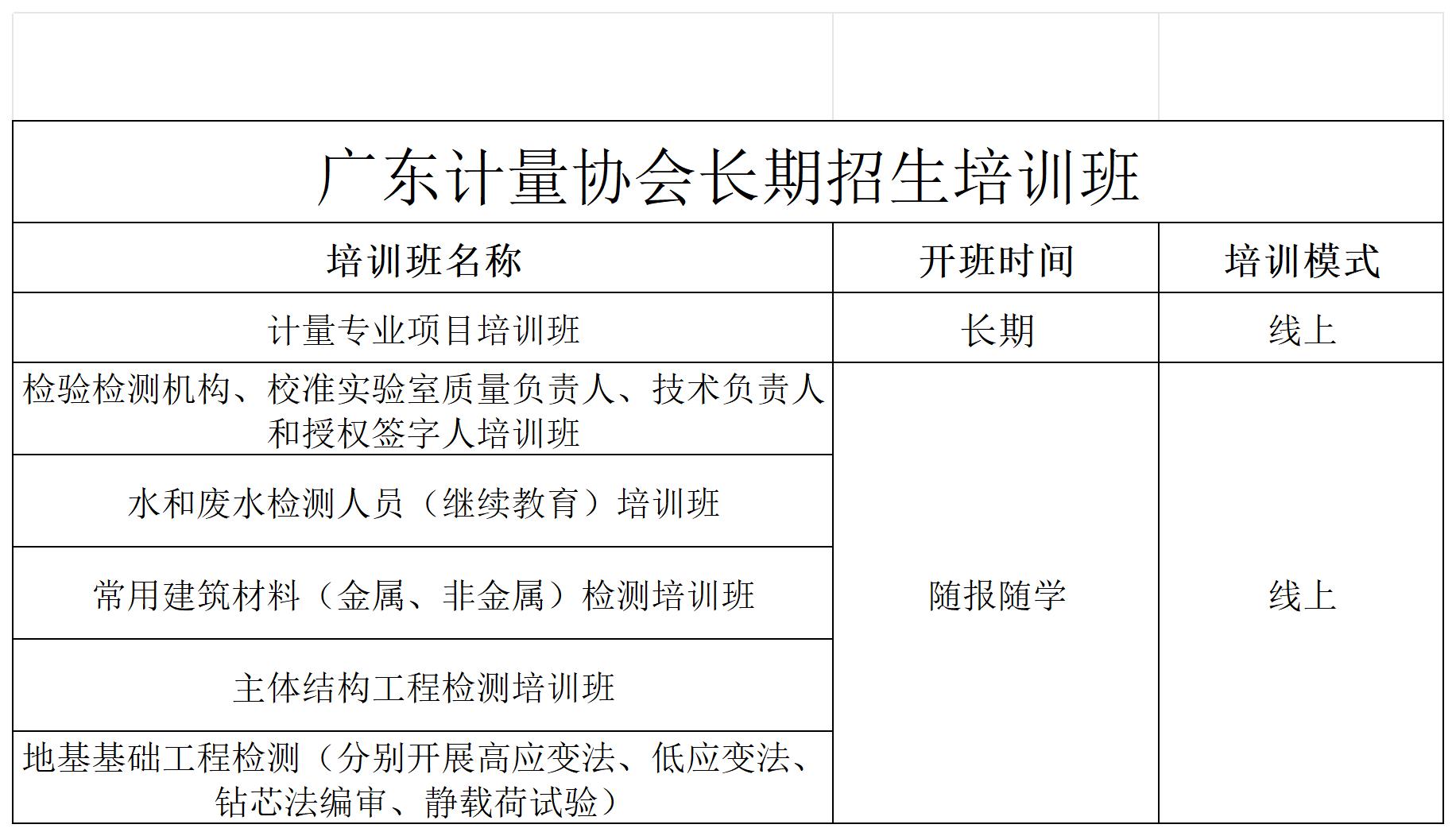 近期培训班汇总_Sheet2.jpg